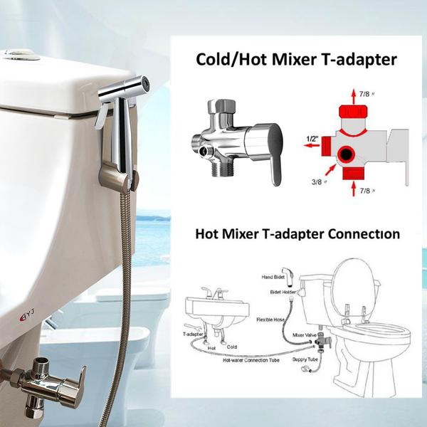 Hot and Cold Handheld Spray Bidet with 6 inches extension COMPLET SET